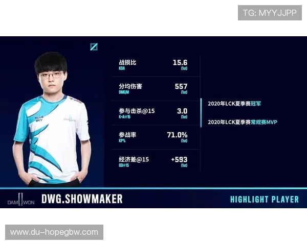 英雄联盟战术排行榜揭晓TES战队荣登第五名引发热议