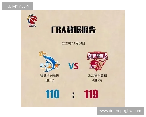 浙江稠州银行对阵山东队的精彩较量引发球迷热议与期待
